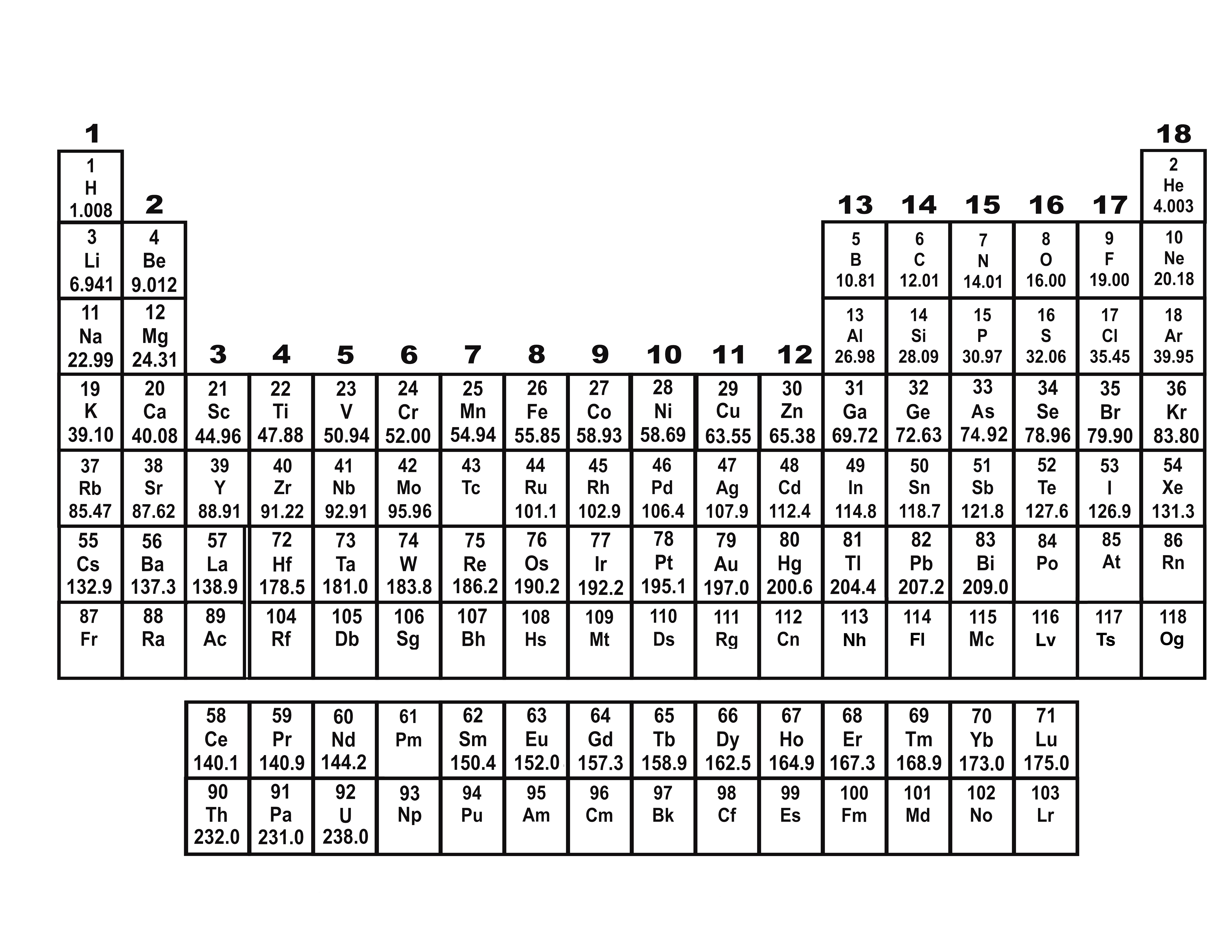 10 best printable periodic table of ions printablee com - periodic ...